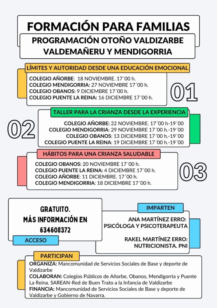 FORMACIÓN PARA FAMILIAS
CRIANZA HABÍTOS SALUDABLES